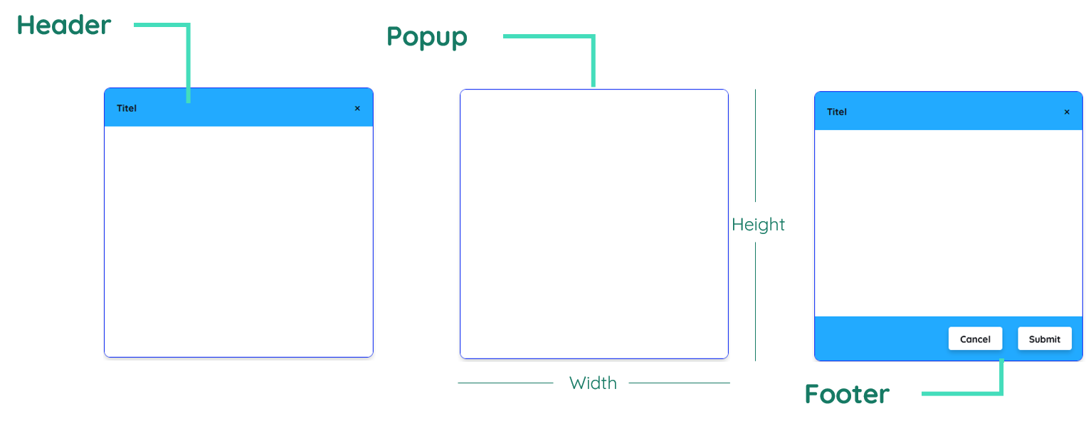 Popup structure